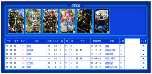 DMRP-14 十王篇 拡張パック第2弾 爆皇×爆誕 ダイナボルト